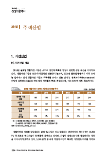 1-1 가전